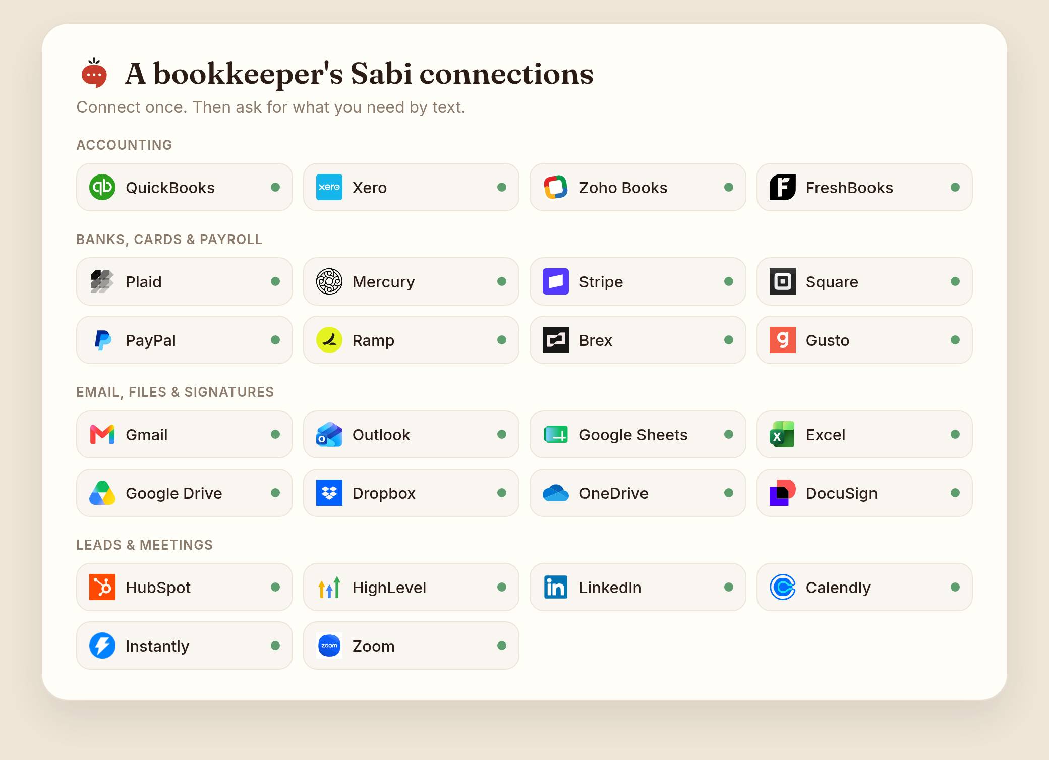 Grid of the apps a bookkeeper connects to Sabi, grouped into accounting, banks and payments, email and files, and leads