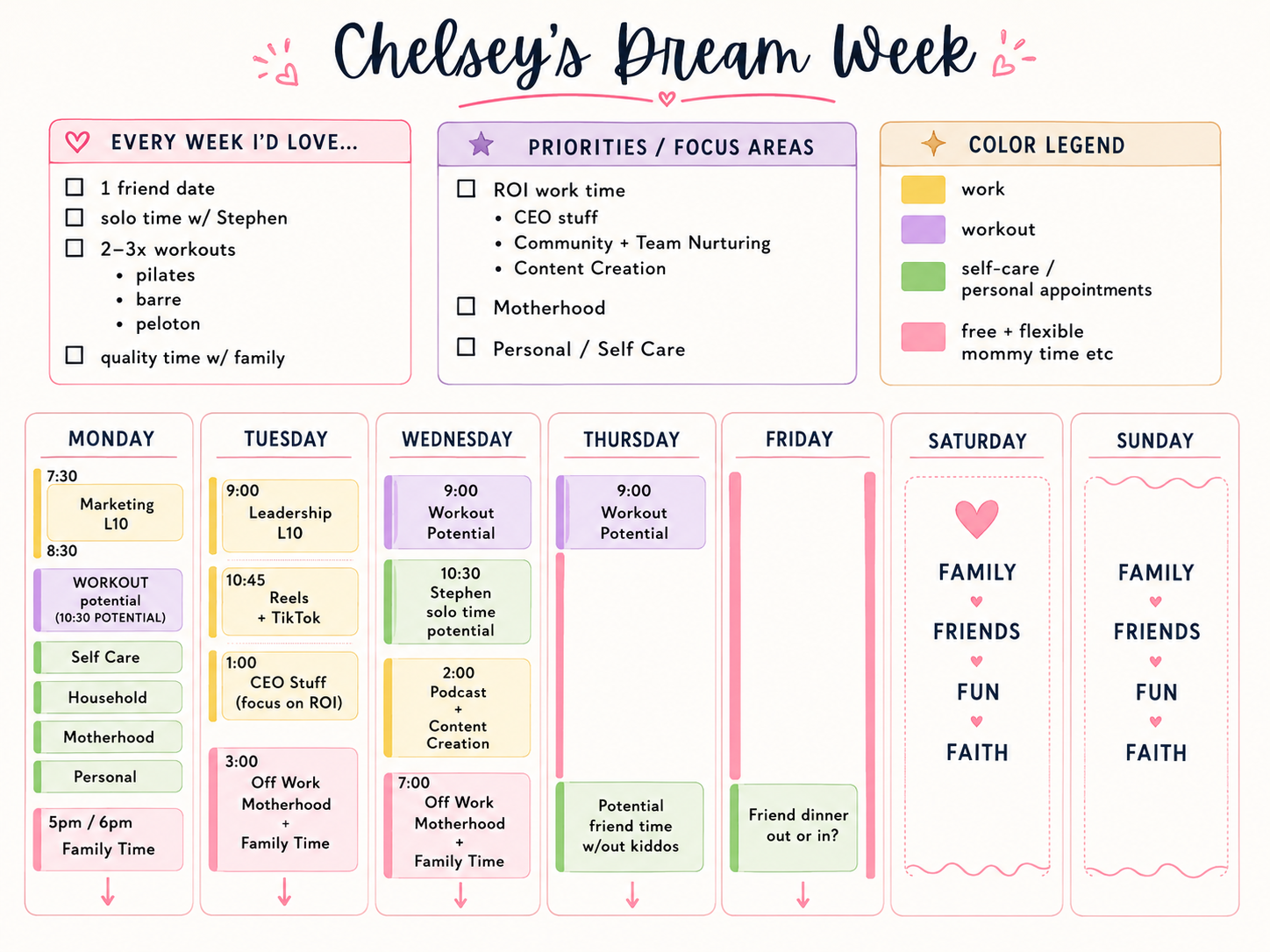 Chelsey's Dream Week: a life-first weekly rhythm