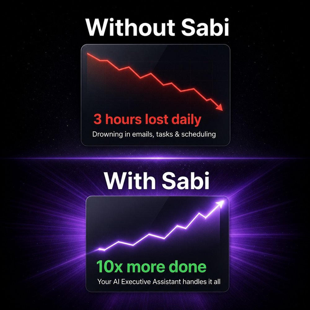Sabi recreation: Without / With Sabi